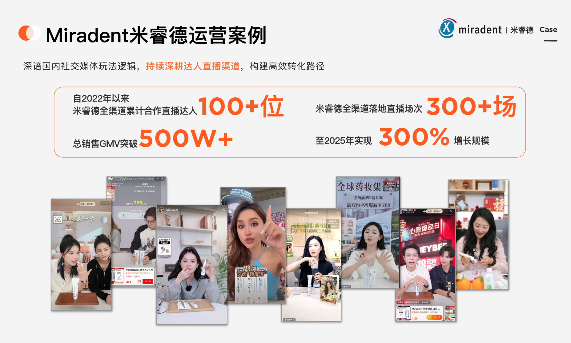 星迈公司介绍中的米睿德直播增长案例